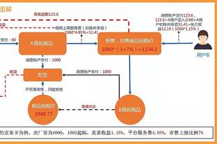 图赫尔：比赛前期一度压着药厂踢，穆勒的出场提高了球队水平